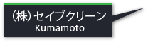 （株）セイブクリーン
